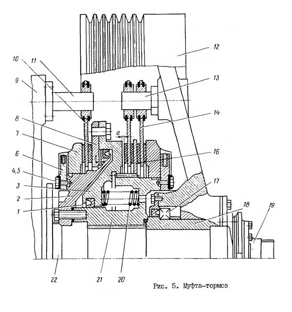 Муфта тормоз однокривошипного наклоняемого пресса КД2326